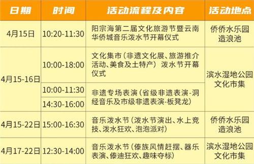 昆明发布最新爆料,揭秘城市新动态与热点事件  第3张